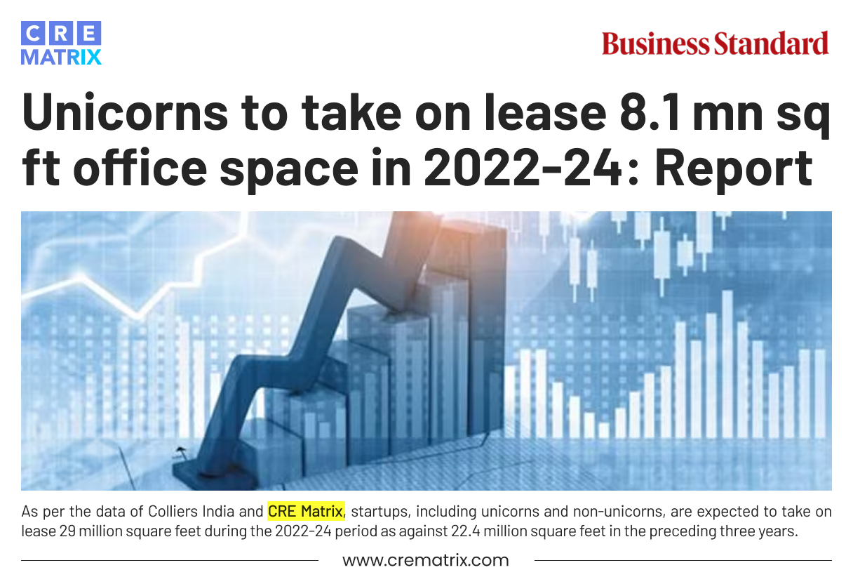 India Office Market Rebounds Strongly in Q1 CY’22 as Demand Touches 11.9 msf