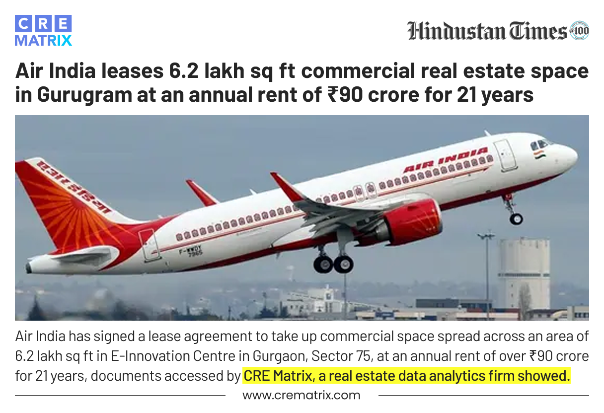 Air India Secures 6.2 Lakh Sq Ft in Gurugram: 21-Year Lease at ₹90 Cr/Year