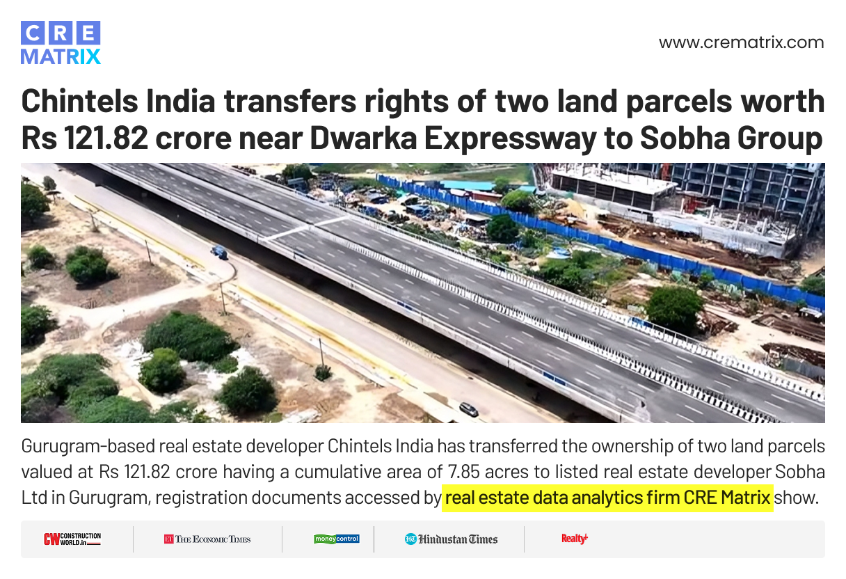 Chintels India gives rights to Sobha Group for two land parcels for Rs 121.82 crore near Dwarka Expressway