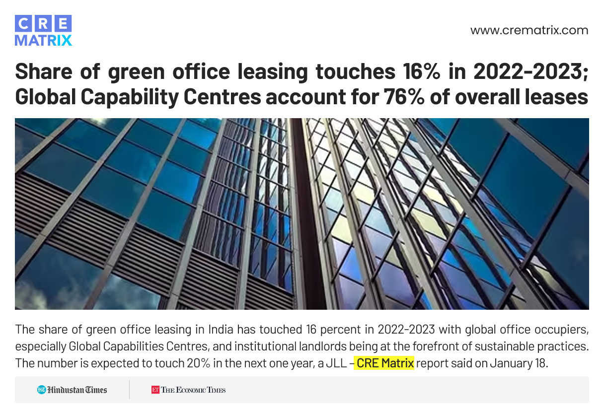 Green Office Leasing Trends in India