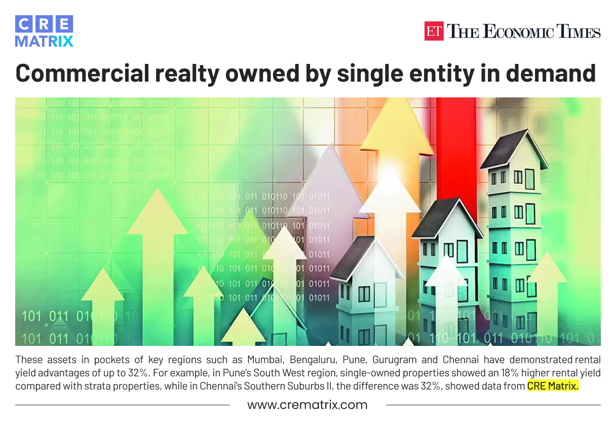 Commercial Realty Owned by Single Entity in Demand
