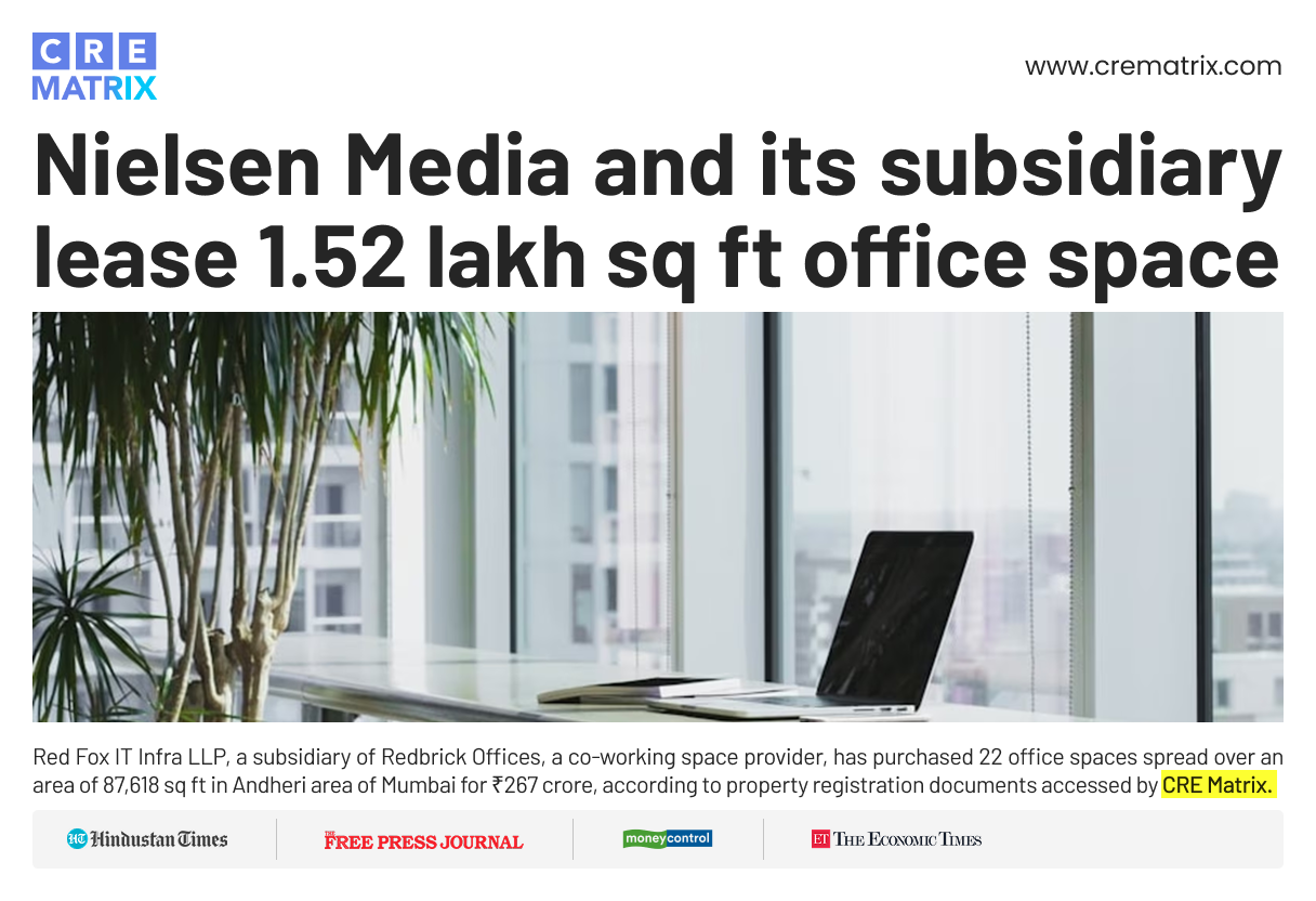 Nielsen Media and Subsidiary Lease 1.52 lakh sq ft Office Space in Mumbai for ₹3.87 Crore Per Month for 10 Years