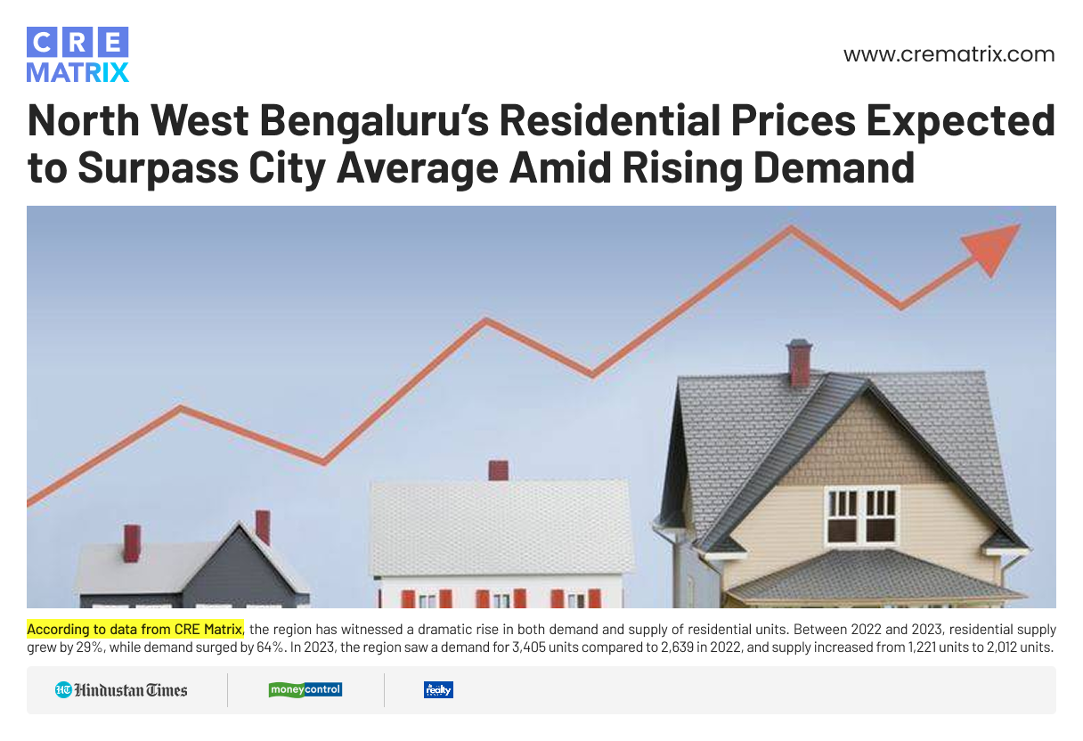 Northwest Bengaluru’s Property Prices Set to Outpace City Average, Easing Traffic Challenges