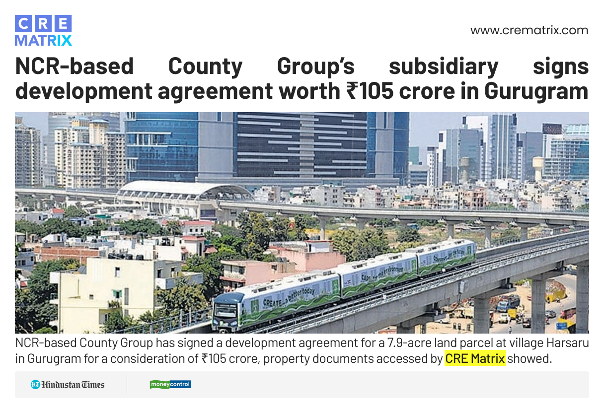 County Group Expands Footprint in Gurugram with Rs 105 Crore Land Acquisition