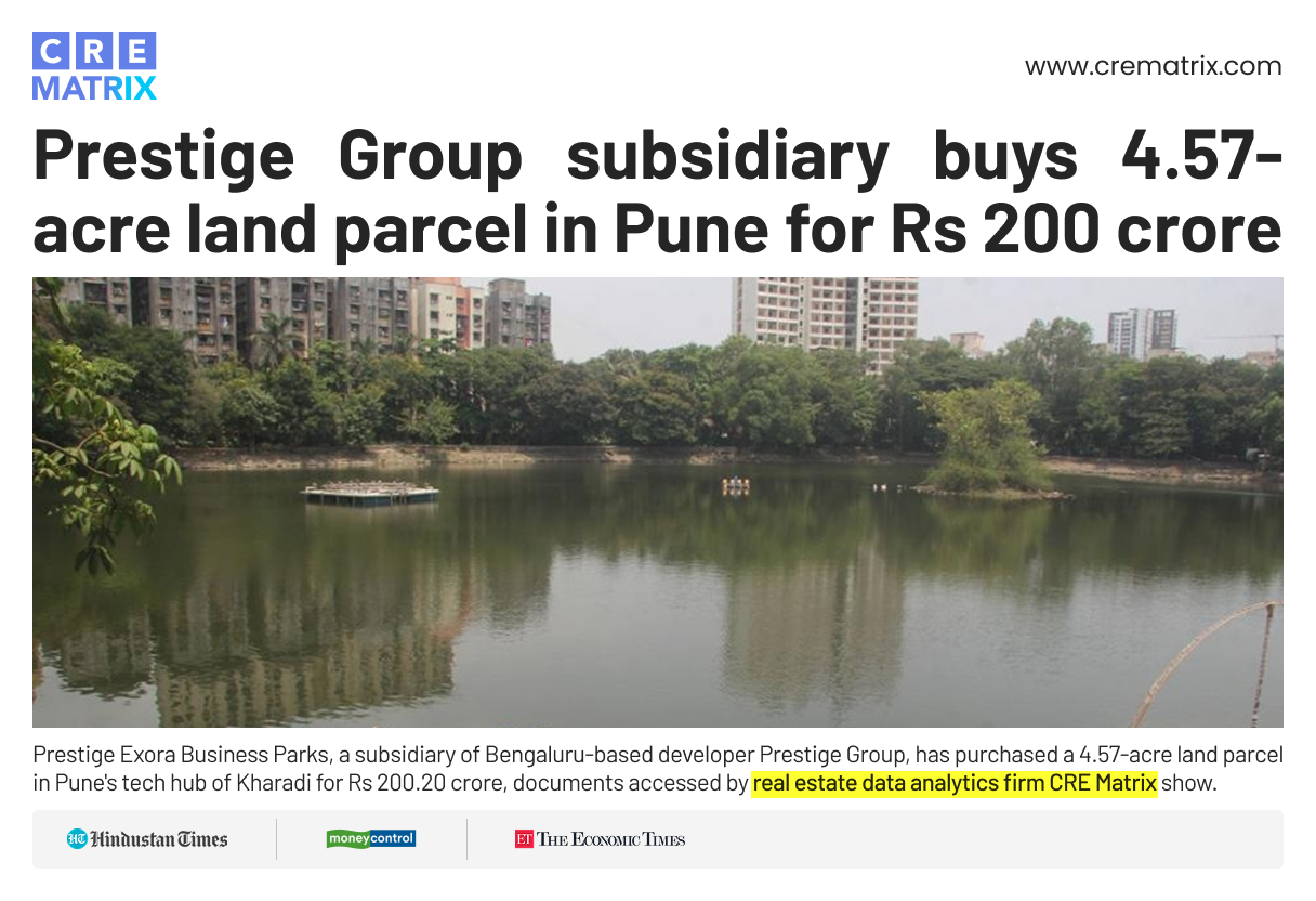 Prestige Group’s Subsidiary Acquires 4.57-Acre Land in Pune for ₹ 200 Crore