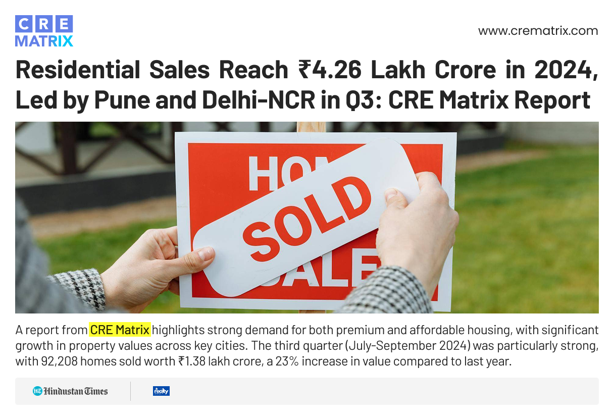 India Housing Market Surges in Q3 CY’24: Rising Values, Shifting Demand Dynamics
