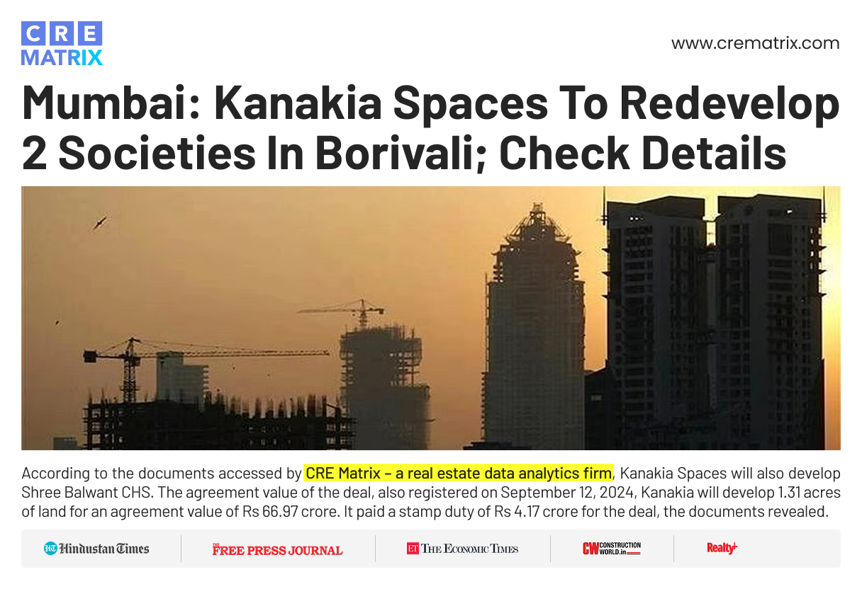 Kanakia Spaces Realty Secures ₹208 Crore Redevelopment Deal for Two Buildings in Borivali