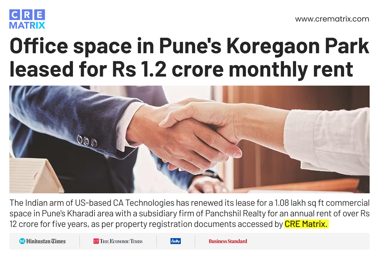 CA India Technologies Pvt. Ltd. Extends Office Lease in Pune’s IT Hub with Annual Rent Exceeding ₹12 Crore