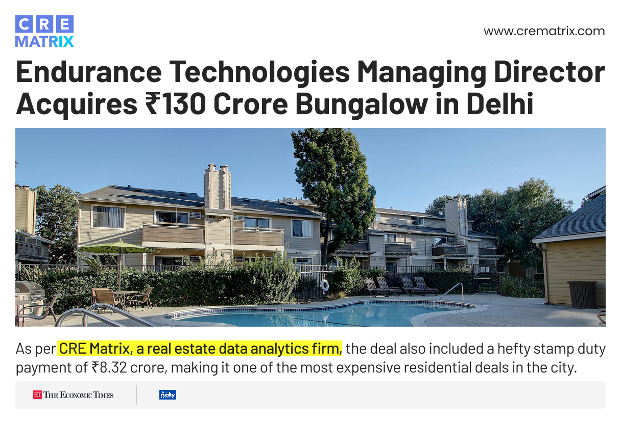 Anurang Jain, Managing Director of Endurance Tech, Acquires ₹ 130 Crore Bungalow in Delhi