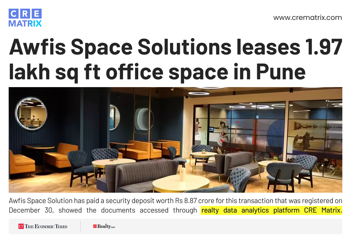 Awfis Space Solutions Secures 1.97 Lakh Sq Ft Office Space in Pune's Kharadi