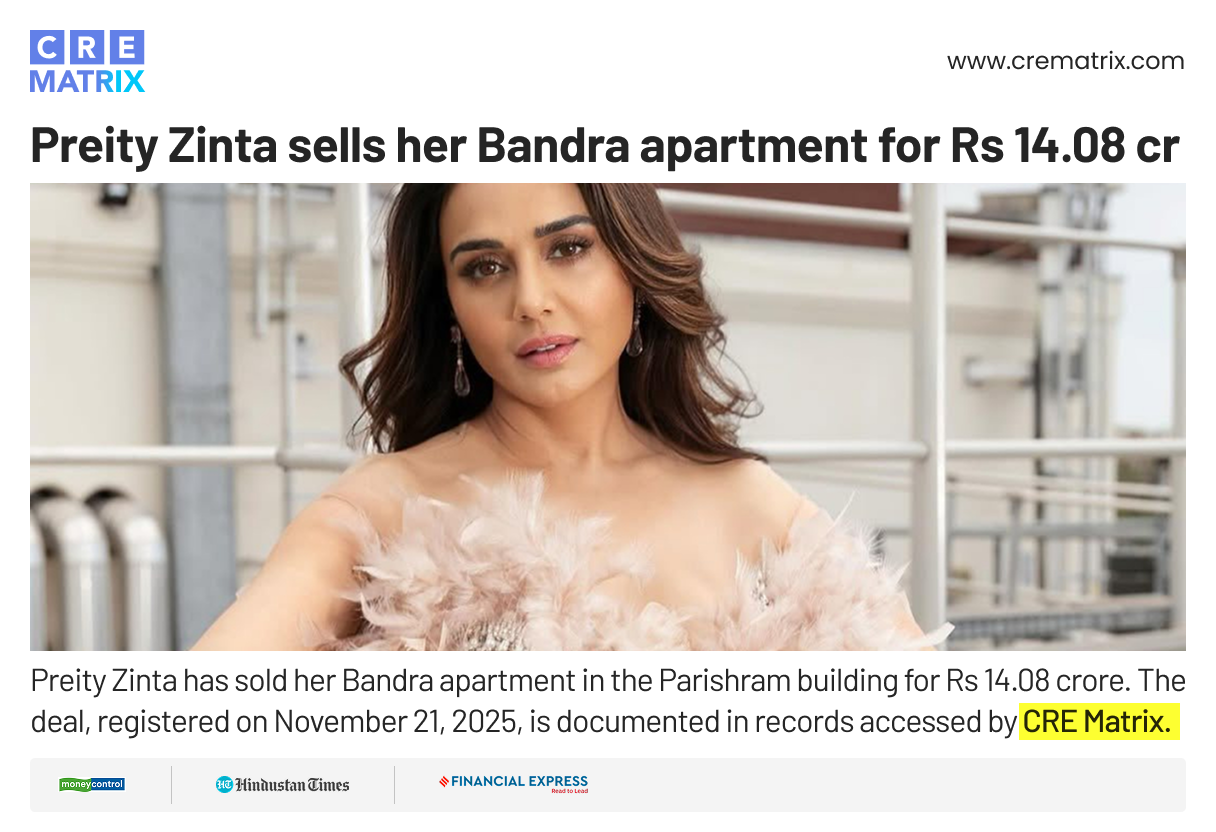 Preity Zinta Sells Bandra Apartment for ₹14.08 Crore