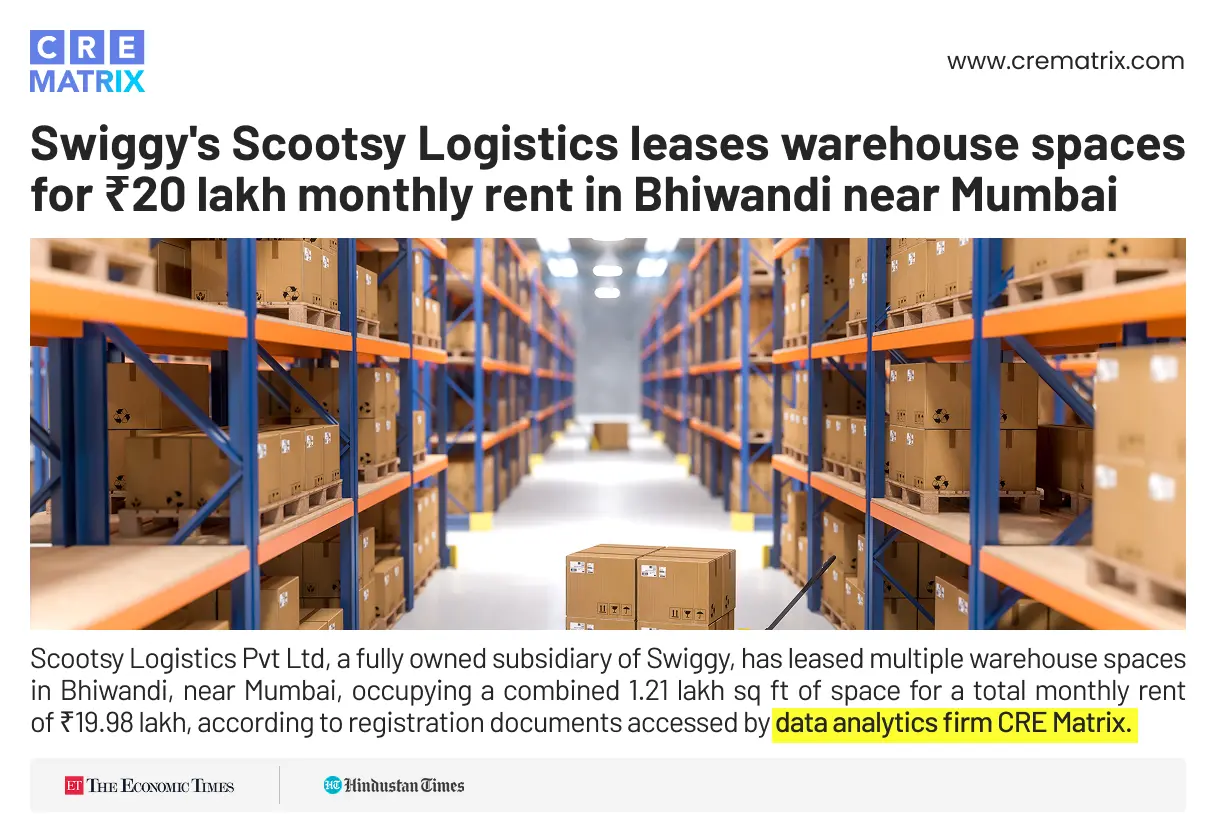 Scootsy, Swiggy’s Logistics Arm, Secures ₹20 Lakh/Month Warehousing Space in Bhiwandi