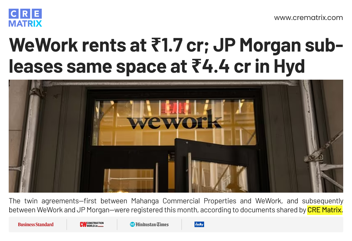 WeWork Leases 1.76 Lakh Sq Ft at Skyview 20 in Hyderabad