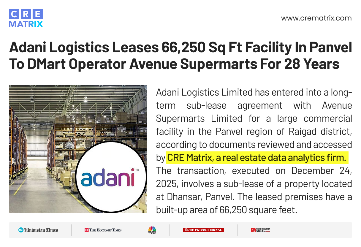 Adani Logistics Leases 66,250 Sq Ft Facility in Panvel to DMart