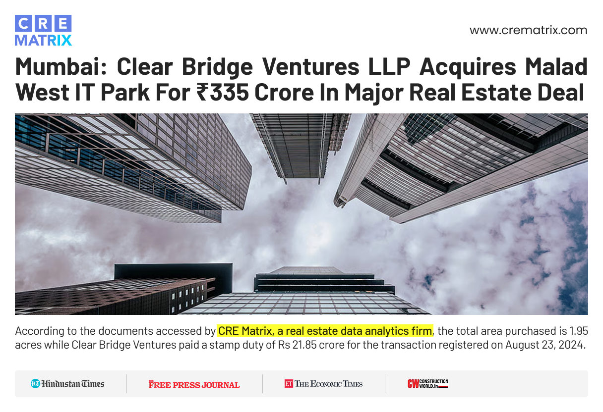 IT Park Sold for ₹335 Crore in Mumbai’s Malad