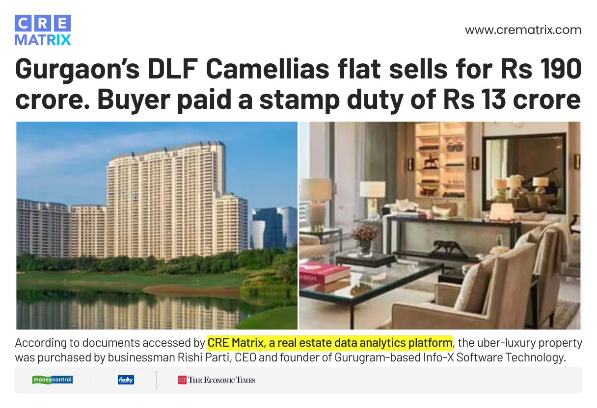 Gurugram Sets New Benchmark in Luxury Realty with ₹190 Cr Penthouse Deal