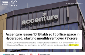 Accenture Signs ₹900 Crore Lease for Over 1 Million Sq Ft Office Space in Hyderabad
