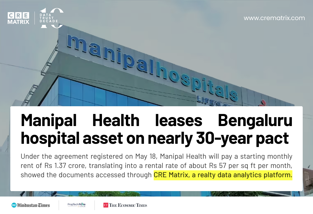 Manipal Health Leases 2.4 Lakh Sq Ft Space in Bengaluru in ₹837 Crore Deal