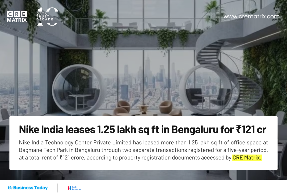 Nike India Leases Over 1.25 Lakh Sq Ft Office Space in Bengaluru in ₹121 Crore Deal