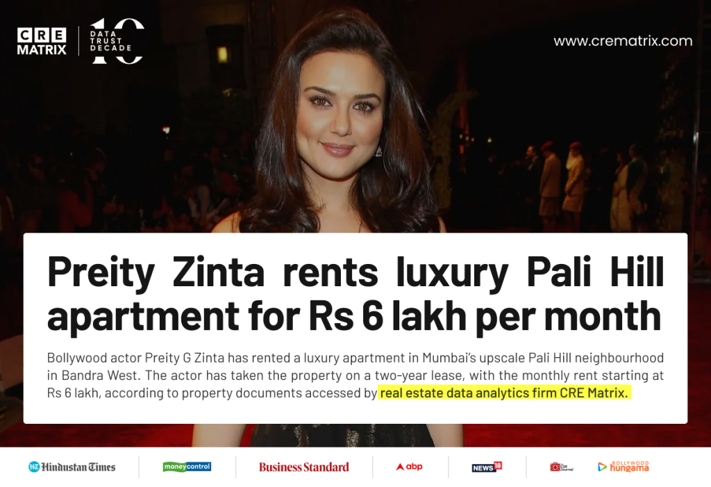 Curated visual reference: Visual Reference: Preity Zinta Leases Luxury Apartment In Pali Hill Mumbai For