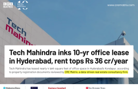 Tech Mahindra Signs 10-Year Lease for 3.97 Lakh Sq Ft Office Space in Hyderabad
