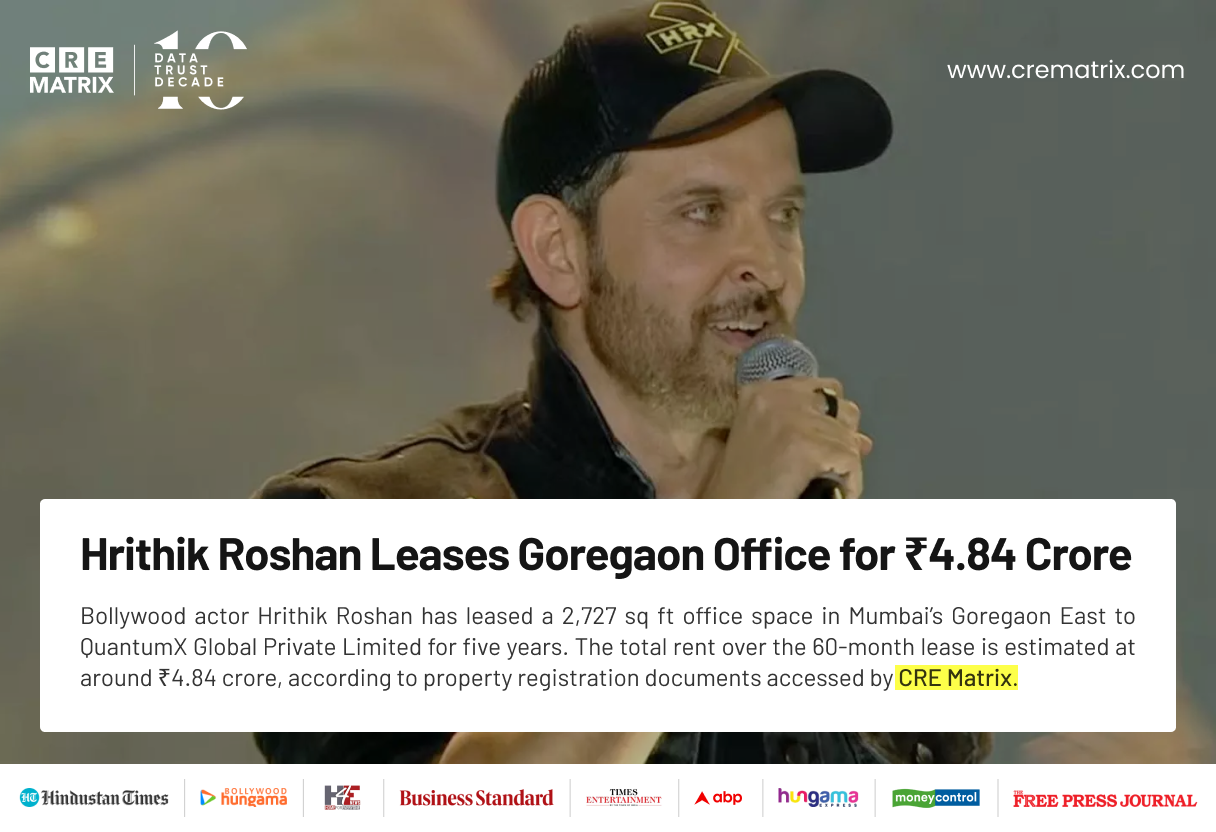 Hrithik Roshan Leases 2,727 Sq Ft Office in Goregaon for ₹4.84 Crore Over Five Years